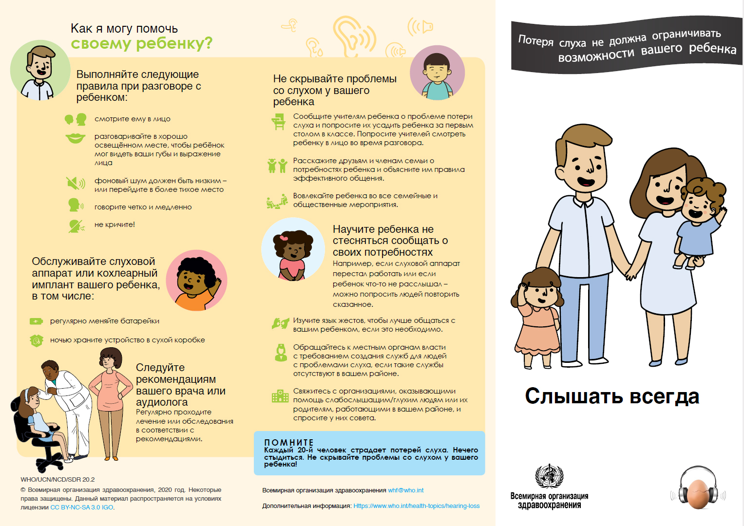 3 Марта - Всемирный день слуха «Слышать всегда!». - Городская поликлиника №  2